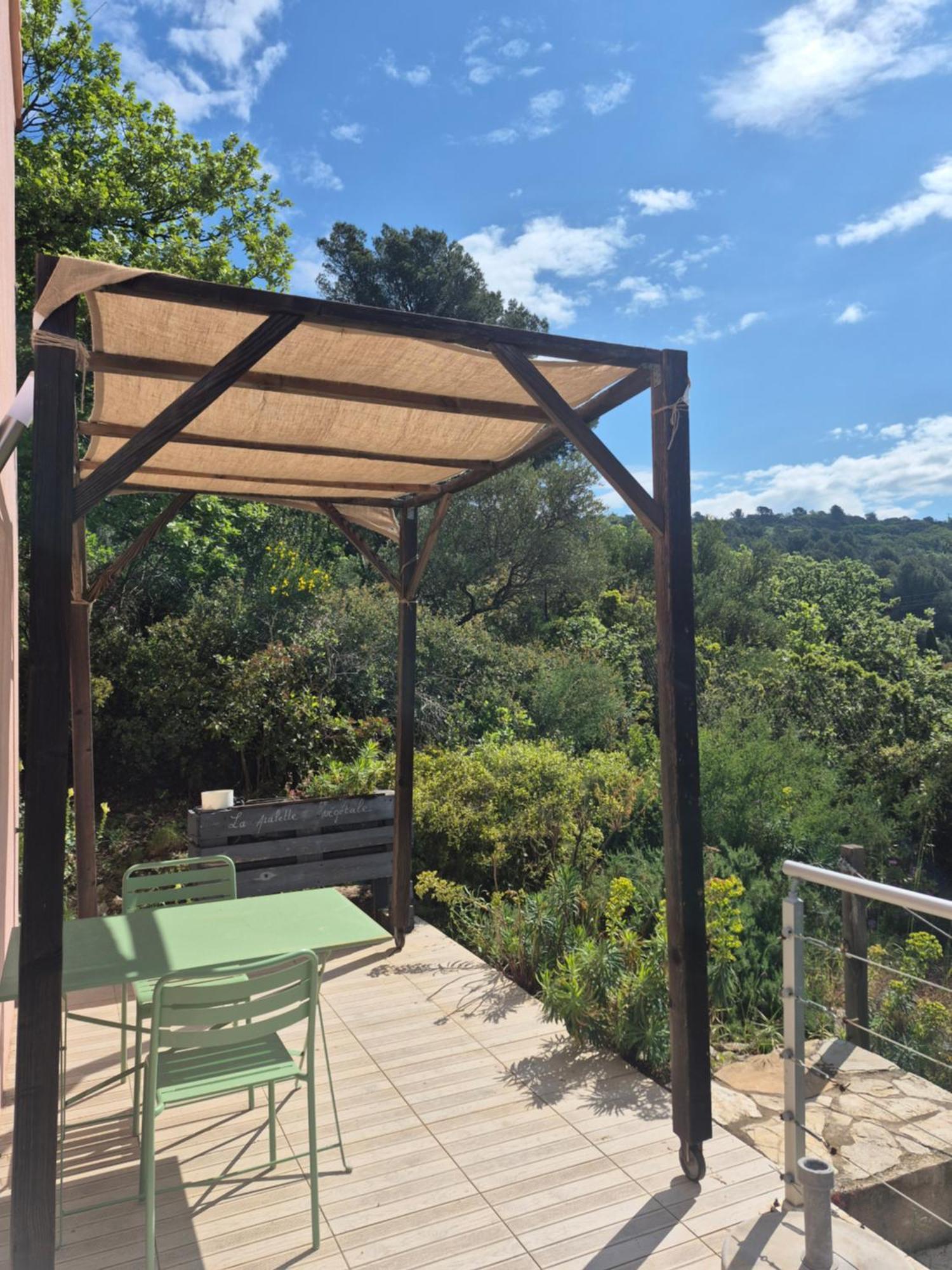 Holiday home Bastide Cigaline *
